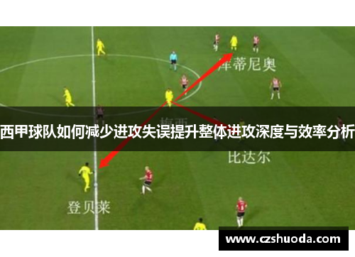 西甲球队如何减少进攻失误提升整体进攻深度与效率分析