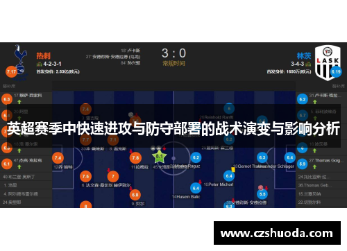 英超赛季中快速进攻与防守部署的战术演变与影响分析